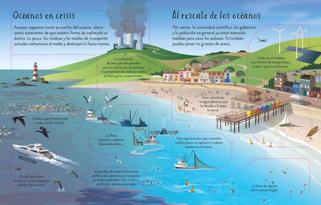 CONOCE POR DENTRO LOS OCEANOS