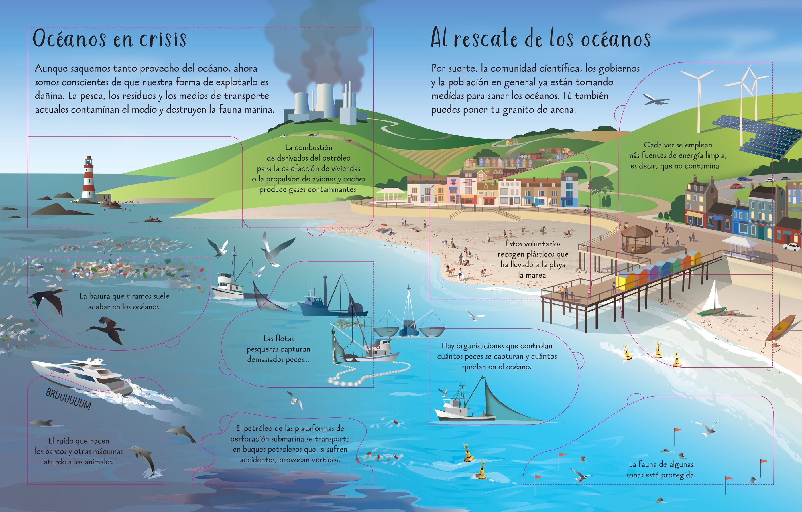 CONOCE POR DENTRO LOS OCEANOS