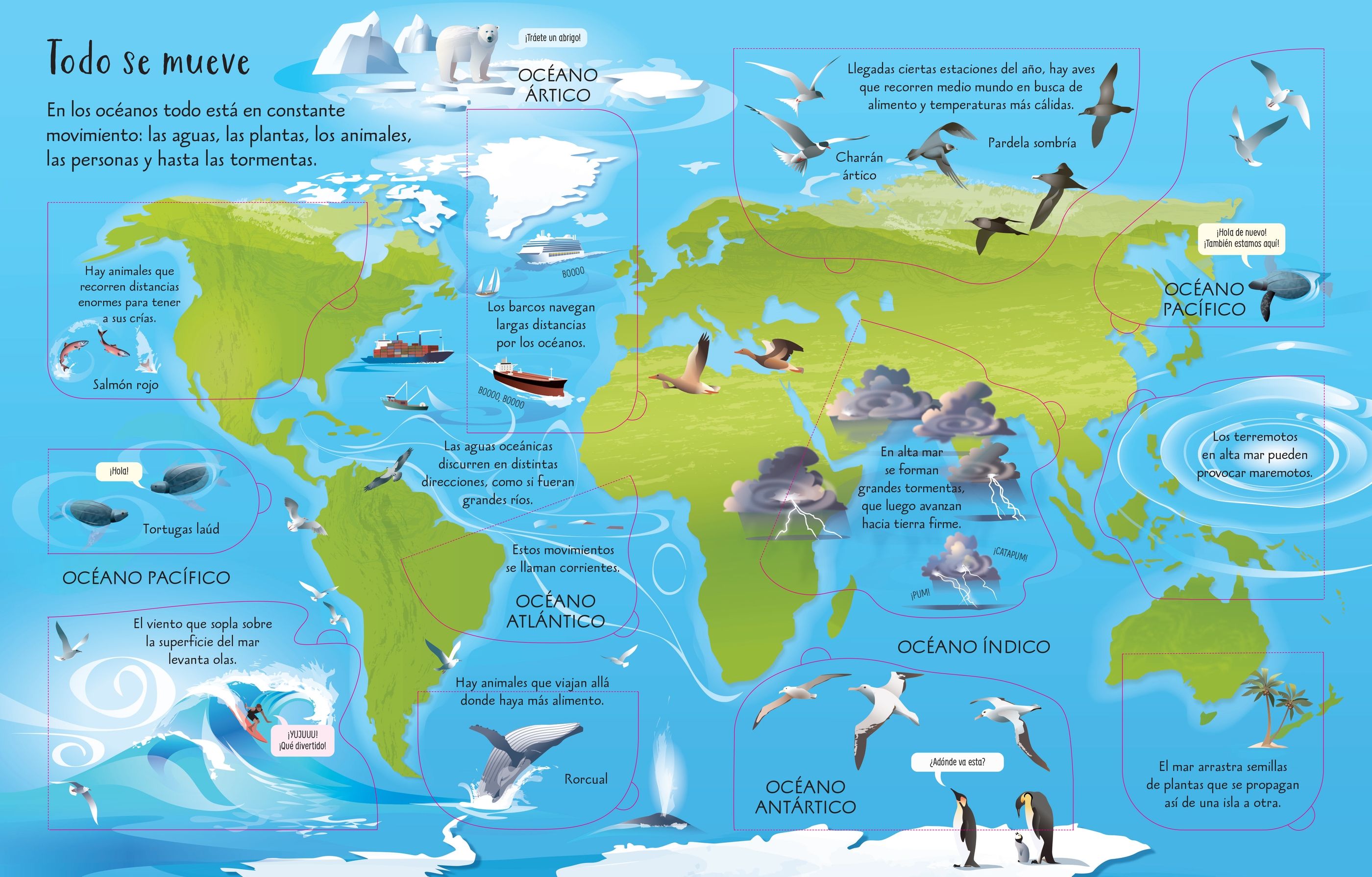 CONOCE POR DENTRO LOS OCEANOS