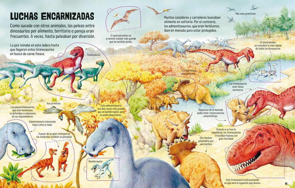 CONOCE POR DENTRO EL MUNDO DE LOS DINOSAURIOS