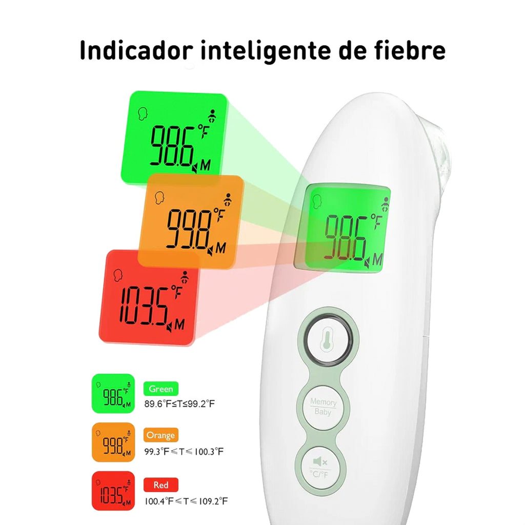 TERMÓMETRO INFRARROJO FRENTE/OIDO MOMCOZY