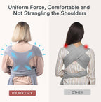 PORTA BEBE FULAR GRIS MOMCOZY